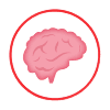 5 areas of life - mindset core of life